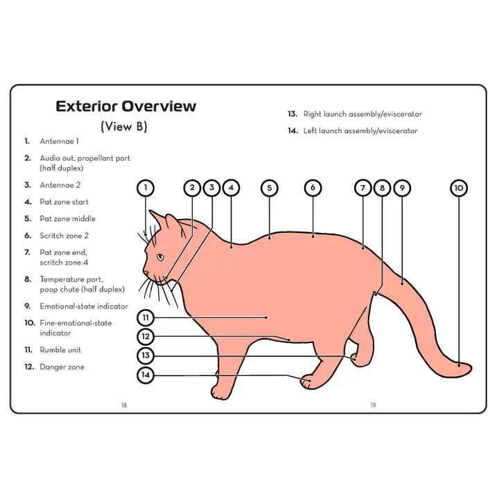 Cat Operator's Manual